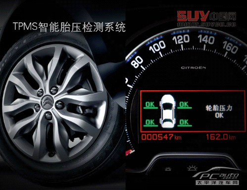 C5購車手冊 C5購車手冊