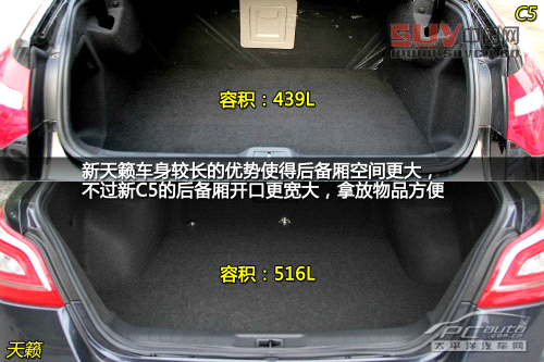 雪鐵龍C5對比日產天籟 雪鐵龍C5對比日產天籟