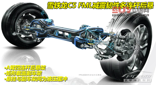 雪鐵龍C5對比日產天籟 雪鐵龍C5對比日產天籟