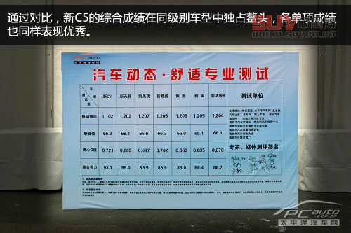 東風雪鐵龍“極限駕馭”體驗 東風雪鐵龍“極限駕馭”體驗
