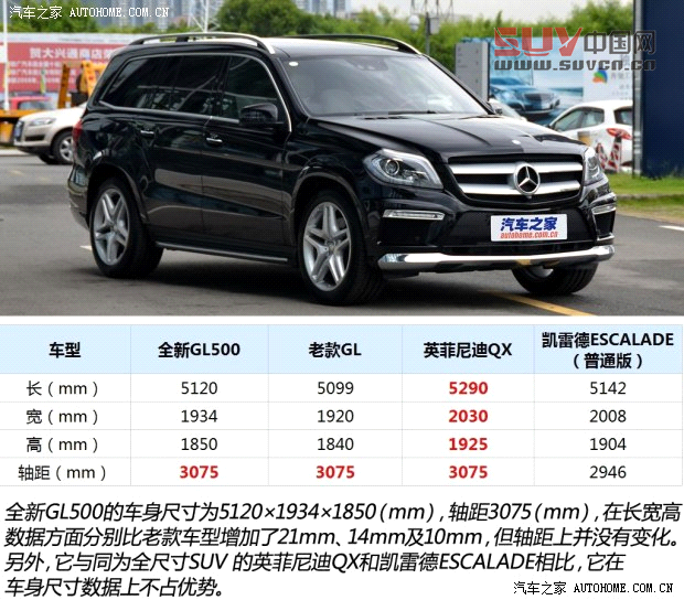 奔馳奔馳(進口)奔馳GL級2013款 GL500 4MATIC