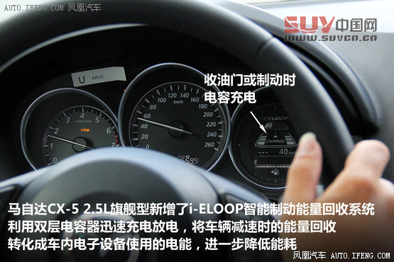 試駕長安馬自達CX-5 2.5L 駕駛者之SUV(3)