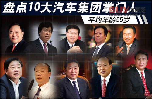 盤點10大汽車集團掌門人 平均年齡55歲