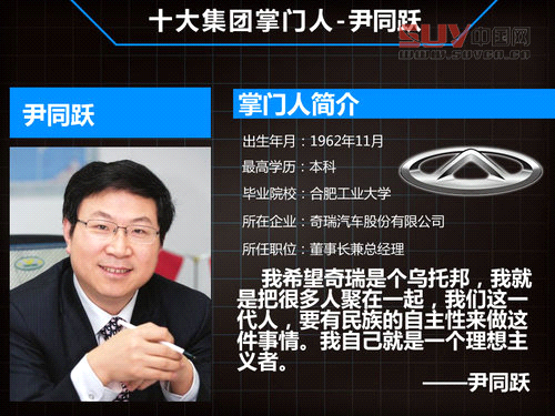 盤點10大汽車集團掌門人 平均年齡55歲