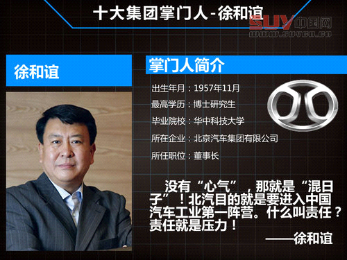 盤點10大汽車集團掌門人 平均年齡55歲