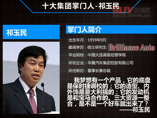 盤點10大汽車集團掌門人 平均年齡55歲