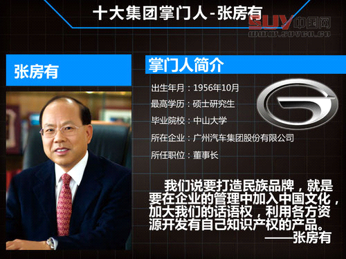 盤點10大汽車集團掌門人 平均年齡55歲