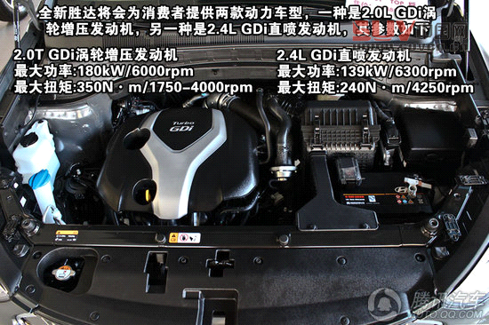 北京現(xiàn)代全新勝達(dá) 重點(diǎn)圖解