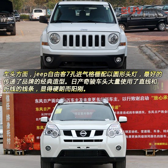 Jeep自由客對比日產奇駿 城市硬漢派SUV對決