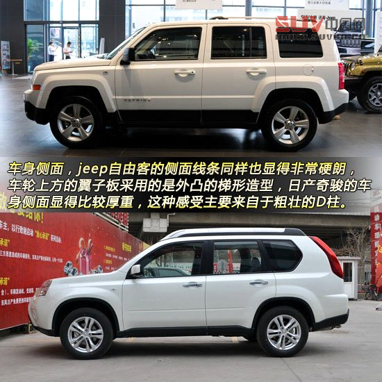 Jeep自由客對比日產奇駿 城市硬漢派SUV對決