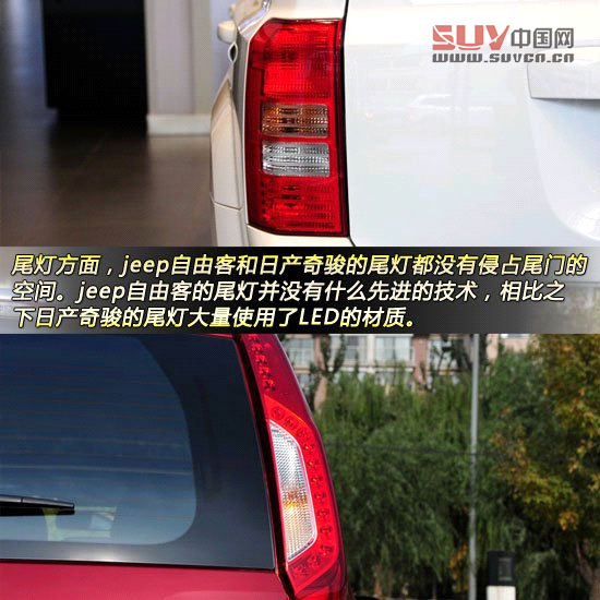 Jeep自由客對比日產奇駿 城市硬漢派SUV對決