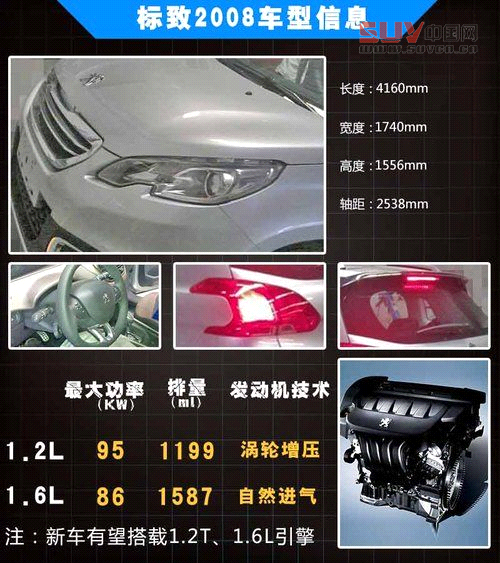 標致小SUV-8月30日亮相成都 PK福特翼搏