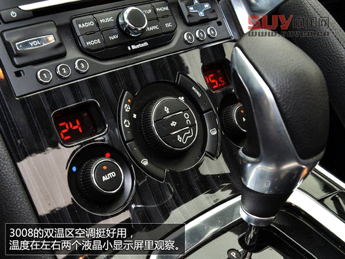 八款2.0L都市SUV推薦