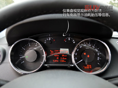 八款2.0L都市SUV推薦