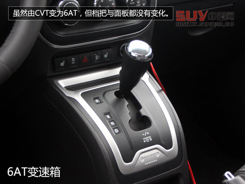 八款2.0L都市SUV推薦