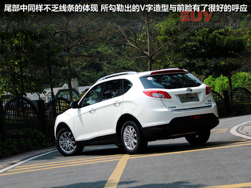 八款2.0L都市SUV推薦