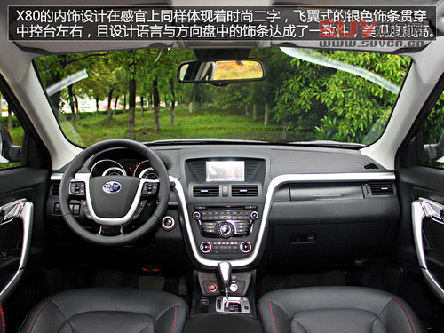 八款2.0L都市SUV推薦