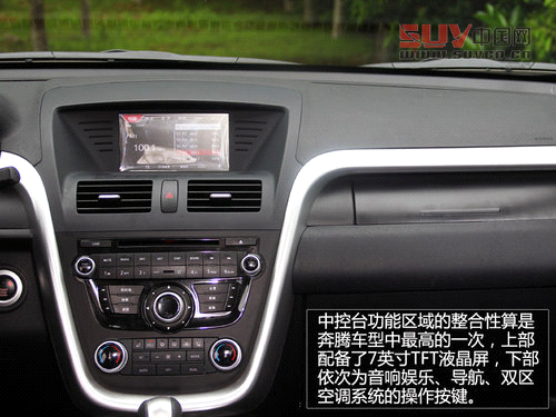 八款2.0L都市SUV推薦