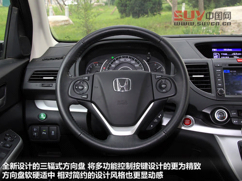 八款2.0L都市SUV推薦