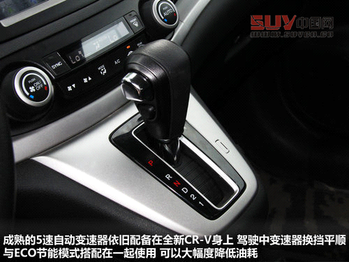 八款2.0L都市SUV推薦