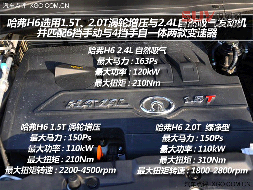 夜深別“宵”停 開自主SUV帶上朋友吃宵夜