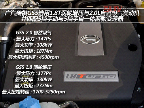 夜深別“宵”停 開自主SUV帶上朋友吃宵夜