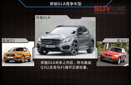 奔馳9月9日全球首發三款新車 小SUV領銜