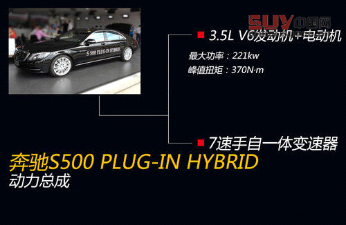 奔馳9月9日全球首發三款新車 小SUV領銜