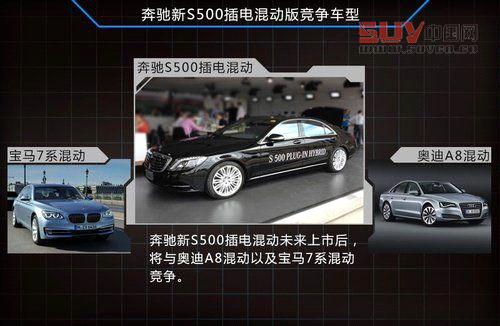 奔馳9月9日全球首發三款新車 小SUV領銜