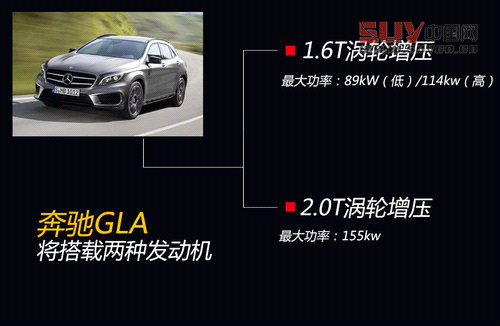 奔馳9月9日全球首發三款新車 小SUV領銜