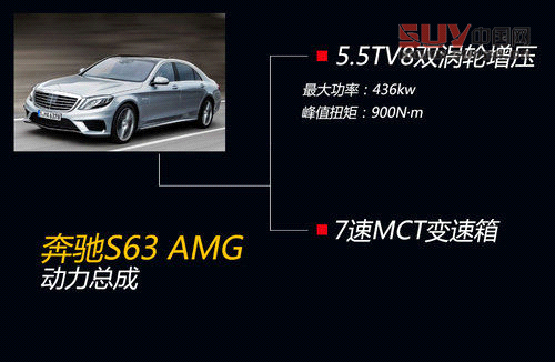 奔馳9月9日全球首發三款新車 小SUV領銜