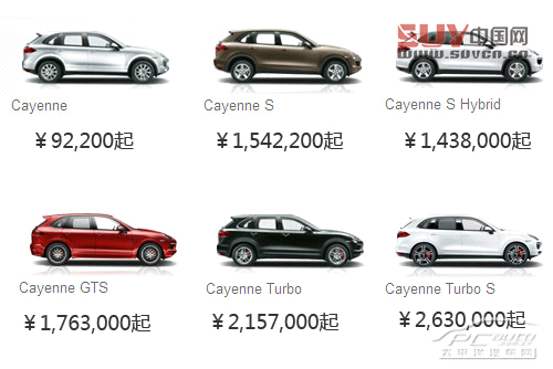 關(guān)山度若飛 測(cè)試保時(shí)捷Cayenne GTS