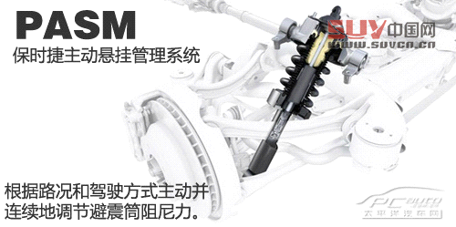 關(guān)山度若飛 測(cè)試保時(shí)捷Cayenne GTS