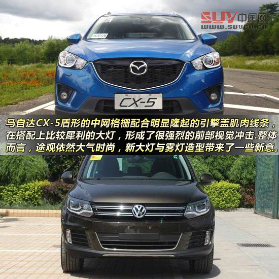 馬自達CX-5對比大眾途觀 合資緊湊運動型SUV大比拼