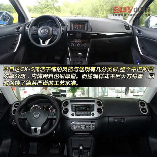 馬自達CX-5對比大眾途觀 合資緊湊運動型SUV大比拼