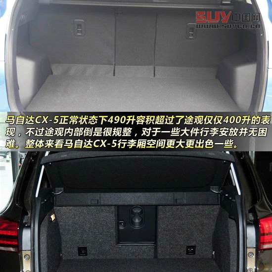 馬自達CX-5對比大眾途觀 合資緊湊運動型SUV大比拼