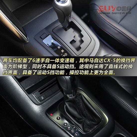 馬自達CX-5對比大眾途觀 合資緊湊運動型SUV大比拼