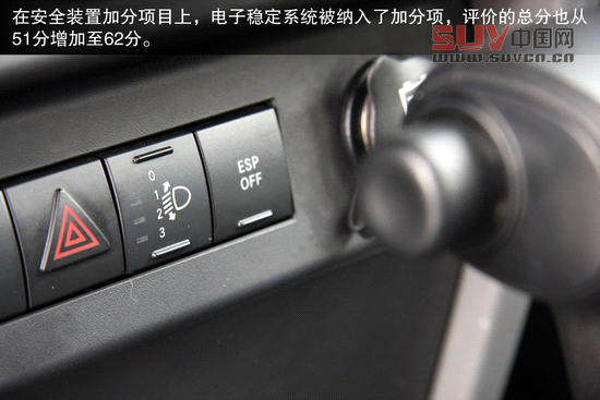 解讀汽車的五星安全從何而來