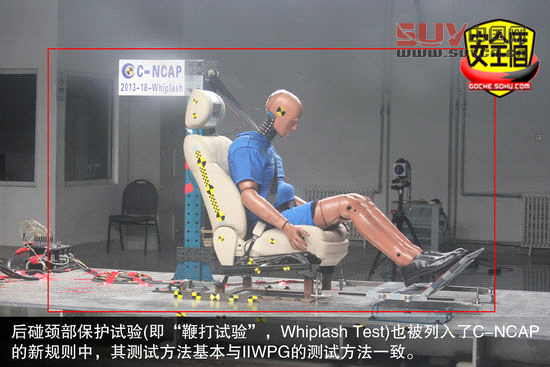 解讀汽車的五星安全從何而來