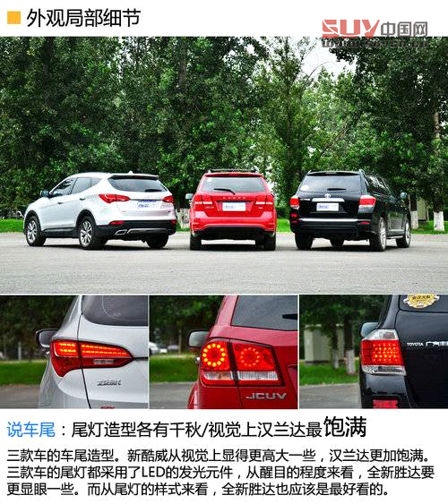 同級(jí)之爭(zhēng) 新酷威/全新勝達(dá)/漢蘭達(dá)對(duì)比