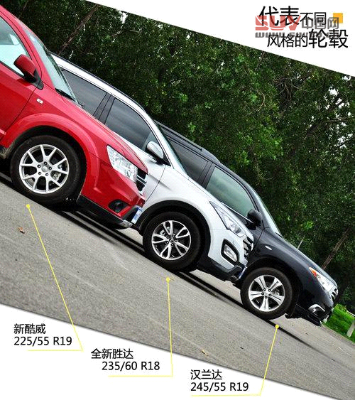 同級(jí)之爭(zhēng) 新酷威/全新勝達(dá)/漢蘭達(dá)對(duì)比