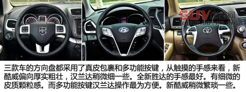 同級(jí)之爭(zhēng) 新酷威/全新勝達(dá)/漢蘭達(dá)對(duì)比[2]