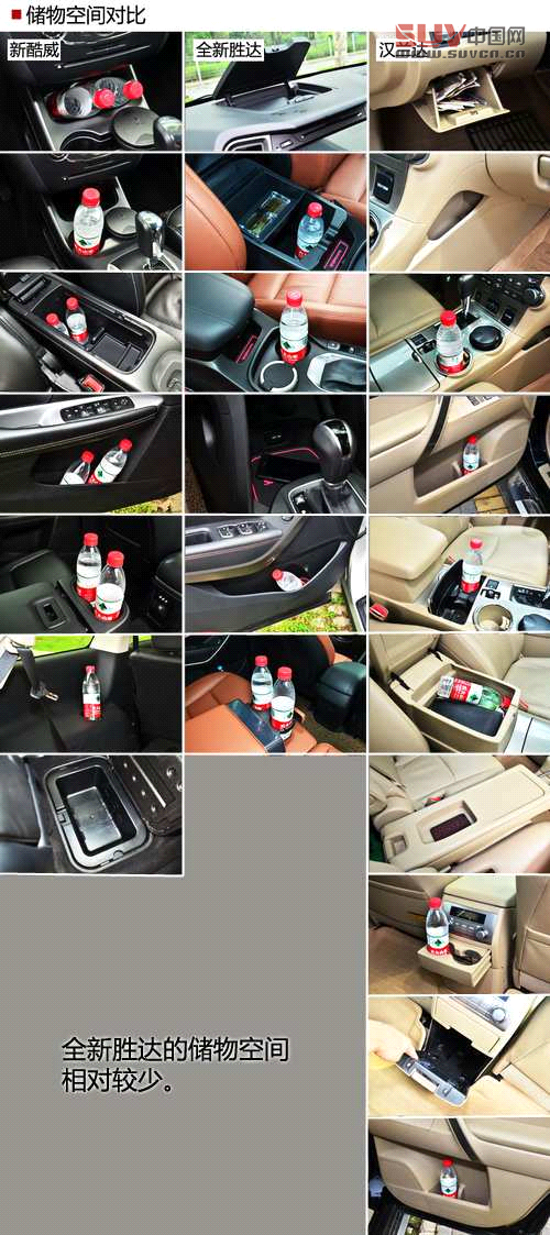 同級(jí)之爭(zhēng) 新酷威/全新勝達(dá)/漢蘭達(dá)對(duì)比[3]