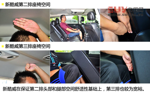 同級(jí)之爭(zhēng) 新酷威/全新勝達(dá)/漢蘭達(dá)對(duì)比[3]