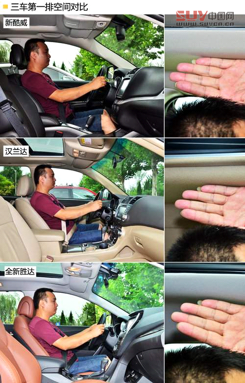 同級(jí)之爭(zhēng) 新酷威/全新勝達(dá)/漢蘭達(dá)對(duì)比[3]