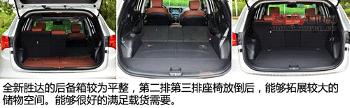 同級(jí)之爭(zhēng) 新酷威/全新勝達(dá)/漢蘭達(dá)對(duì)比[3]