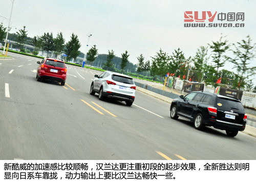 同級(jí)之爭(zhēng) 新酷威/全新勝達(dá)/漢蘭達(dá)對(duì)比[4]