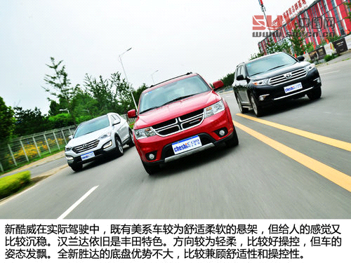 同級(jí)之爭(zhēng) 新酷威/全新勝達(dá)/漢蘭達(dá)對(duì)比[4]