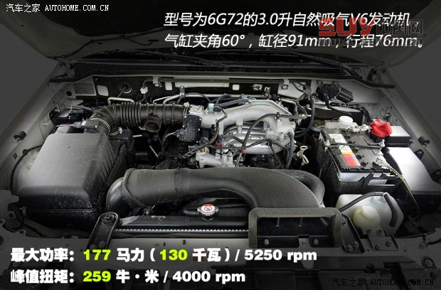 三菱三菱(進口)帕杰羅(進口)2014款 3.0L 精英超越版