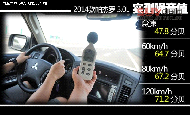 三菱三菱(進口)帕杰羅(進口)2014款 3.0L 精英超越版